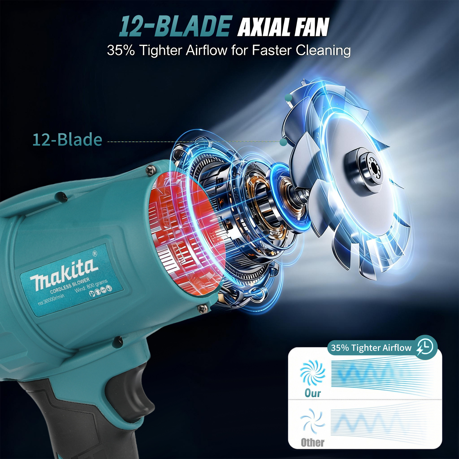 Power Tools Lowes - Makita 18V Turbo Blower 30000RPM 1080W