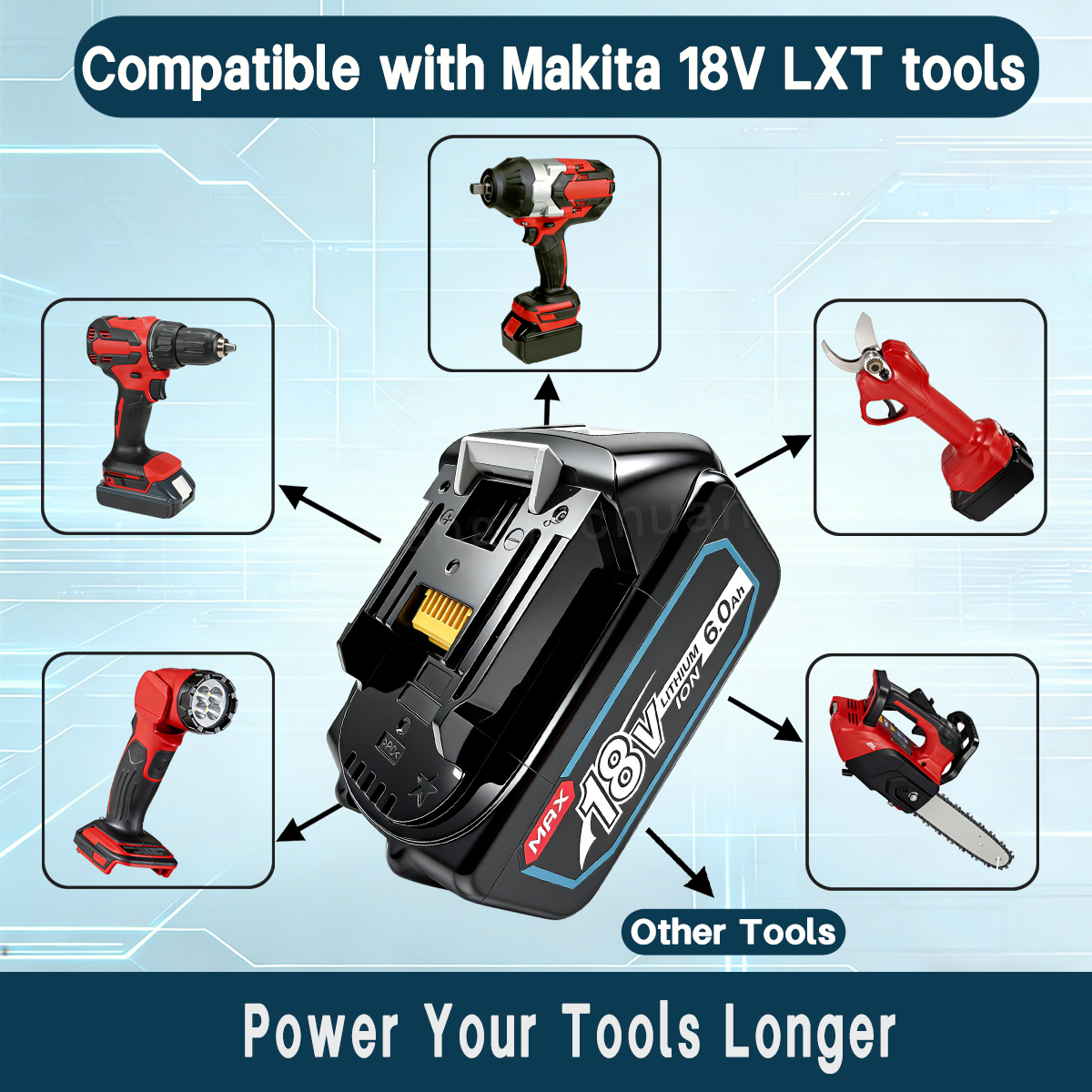 18V 6.0Ah Battery For Makita L – Power Tools Ltd recenzja i cena