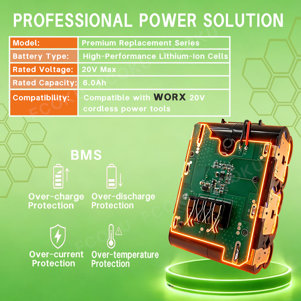 20V 6.0Ah Lithium Battery For  – Power Tools Ltd recenzja i cena