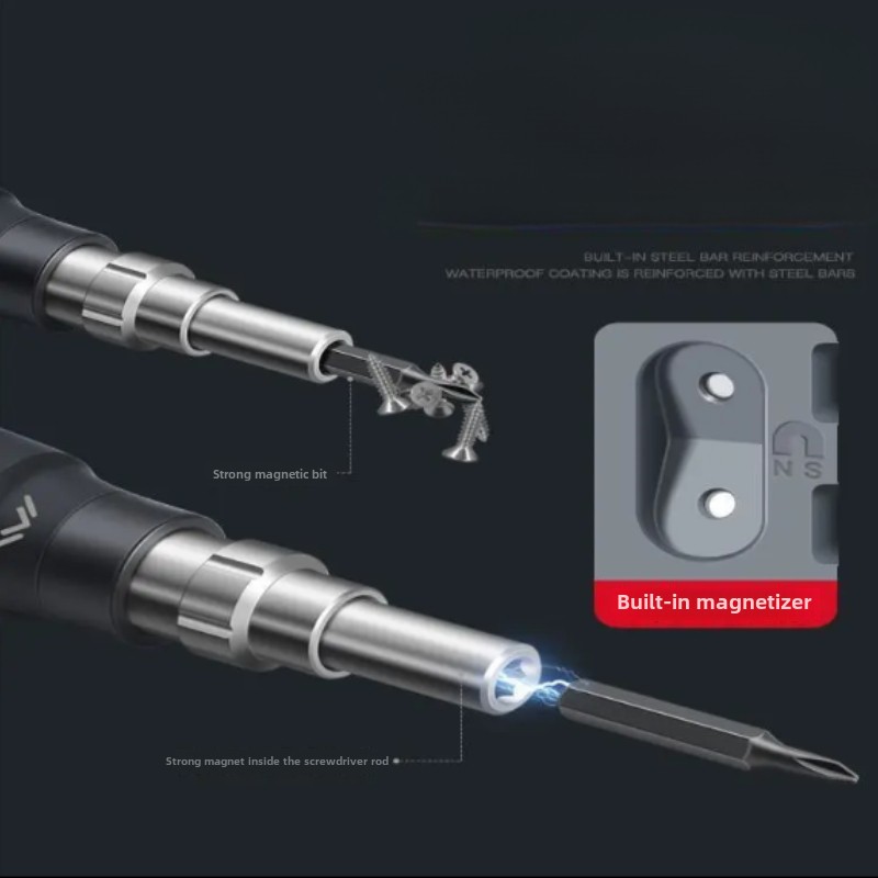  DELIXI 145-in-1 Screwdriver S – Xiaomi Power Tools recenzja i cena
