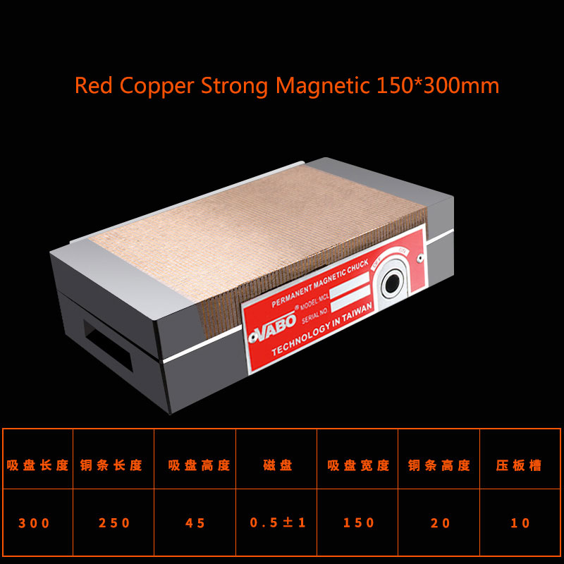 Red Copper Magnetic Chuck 150* – Power Tools Red recenzja i cena