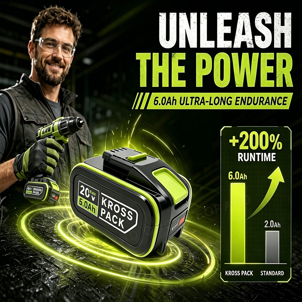 For Worx 20V 5.0Ah/6.0Ah Lithi – Power Tools Ltd recenzja i cena