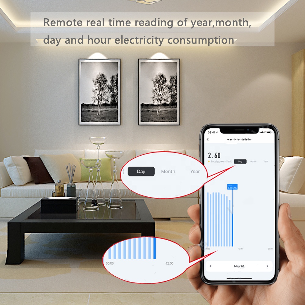 3P Three Phases Tuya WiFI Ener – Power Tools Google recenzja i cena