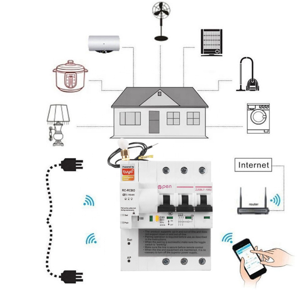 3P Three Phases Tuya WiFI Ener – Power Tools Google recenzja i cena