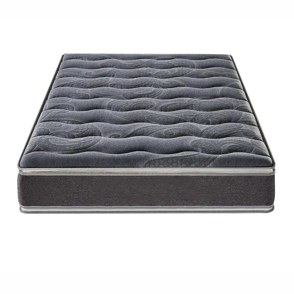 Mattress Manufacturer in China – Power Tools Manufacturers In China recenzja i cena
