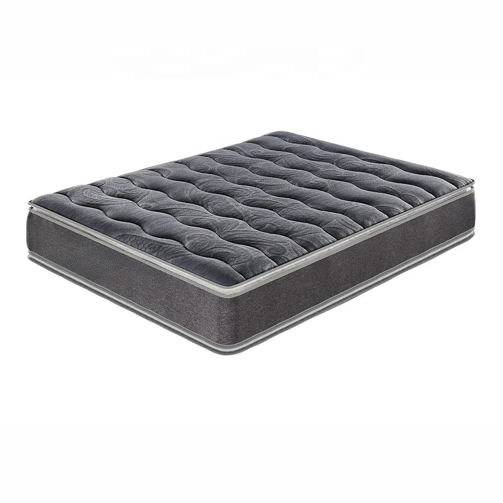 Mattress Manufacturer in China – Power Tools Manufacturers In China recenzja i cena