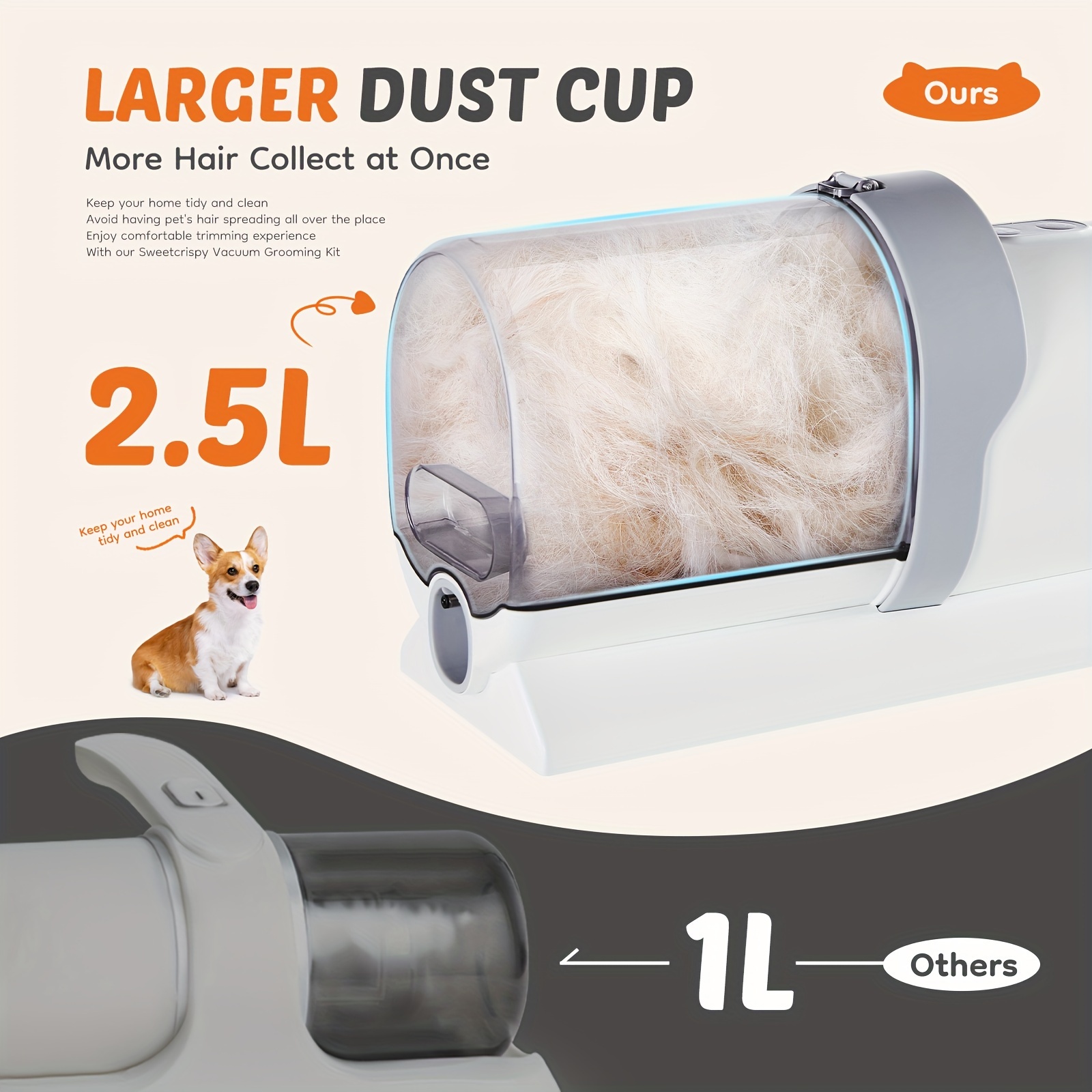 Pet Grooming Vacuum Kit 5 in 1 – Power Tools Professional recenzja i cena