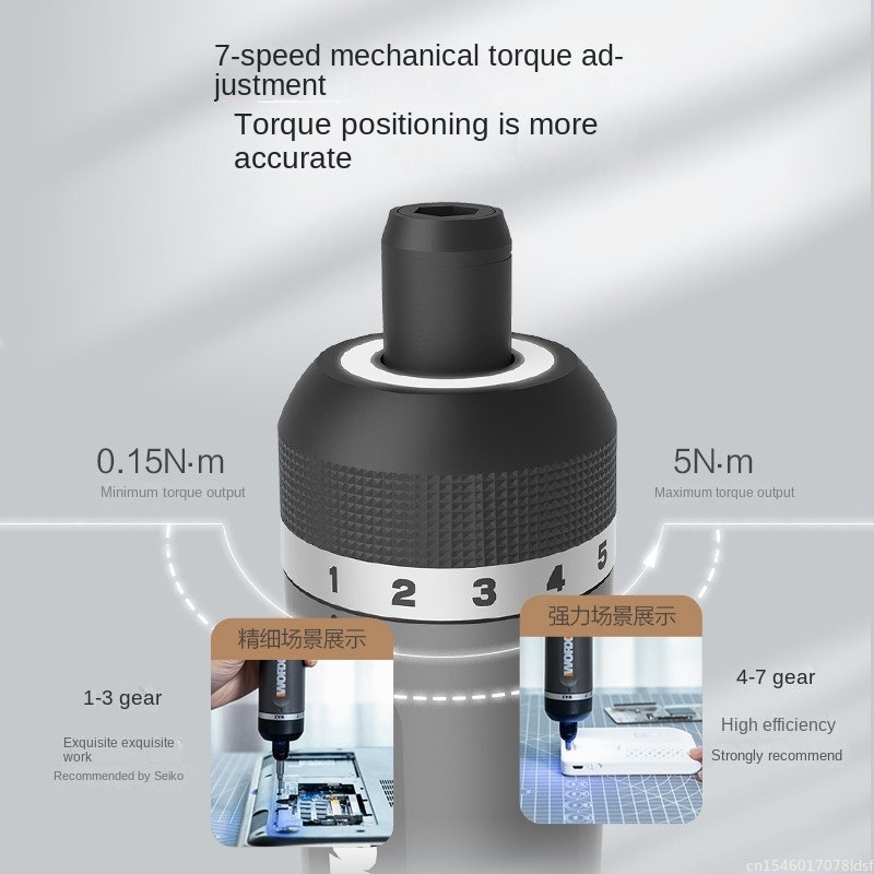 Worx 4V Electrical Screwdriver – Xiaomi Power Tools recenzja i cena