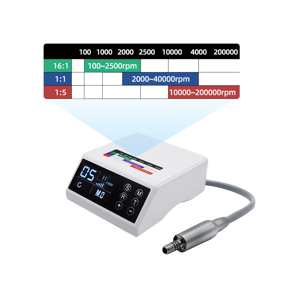 Dental Electric Motor Professi – Power Tools Professional recenzja i cena