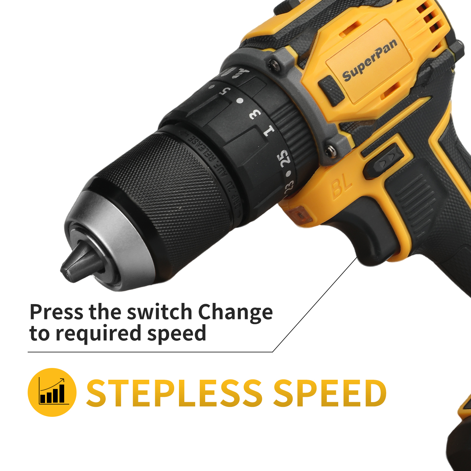 20V Brushless Cordless Drill D – Cordless Drill Driver recenzja i cena