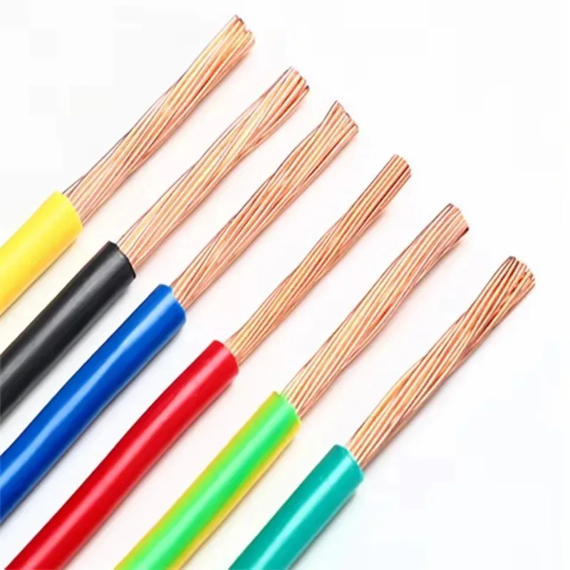 【From China】Power Cables  14AW – Power Tools Manufacturers In China recenzja i cena