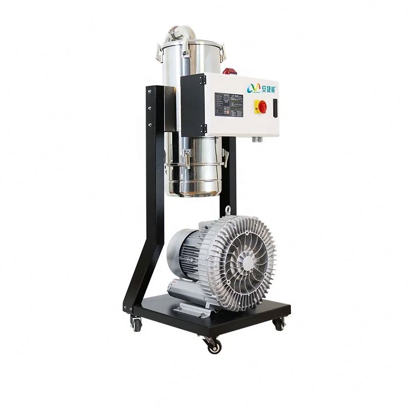China Manufacture Industrial A – Power Tools Manufacturers In China recenzja i cena