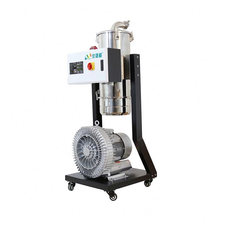 China Manufacture Industrial A – Power Tools Manufacturers In China recenzja i cena