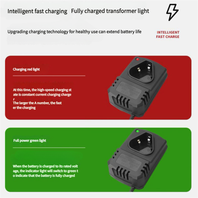 12V/12.6V Li-ion Rechargeable  – Power Tools Jobs recenzja i cena