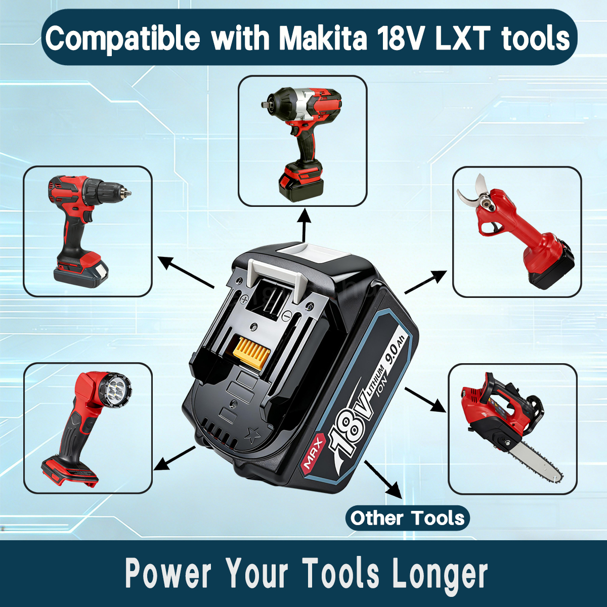 18V 9.0Ah Li-ion Battery For M – Power Tools Ltd recenzja i cena