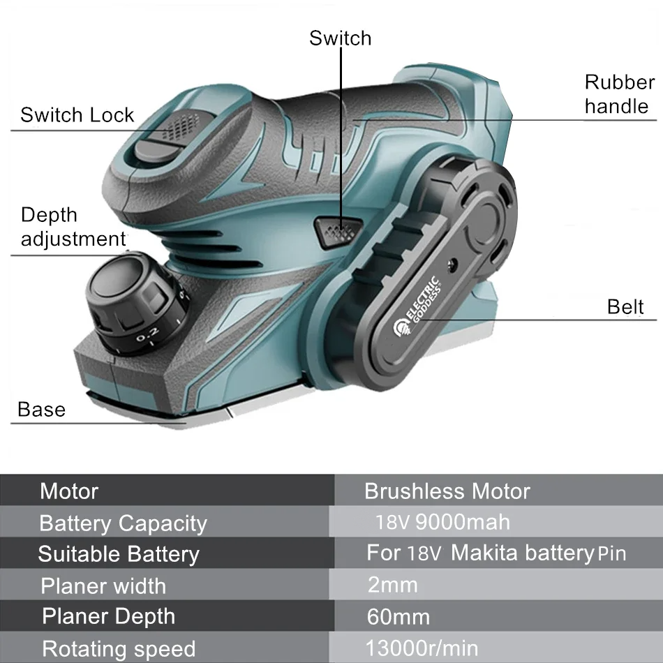 13000RPM Brushless Mini Electr – Planer Handheld Electric recenzja i cena