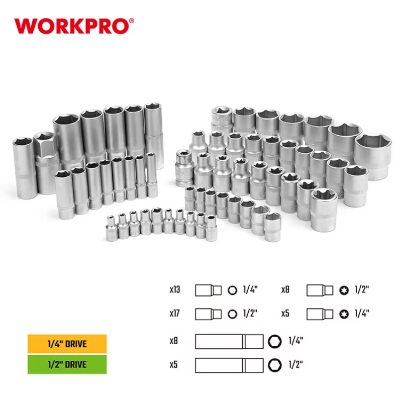 108pcs Professional Mechanics  – Power Tools Professional recenzja i cena