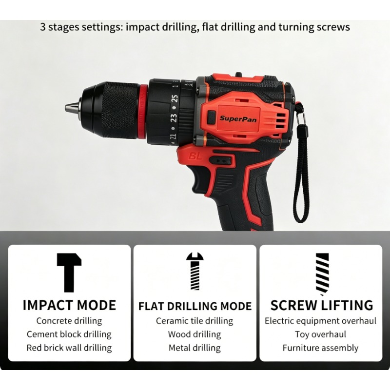 Superpan 60Nm Brushless Cordle – Cordless Drill Driver recenzja i cena