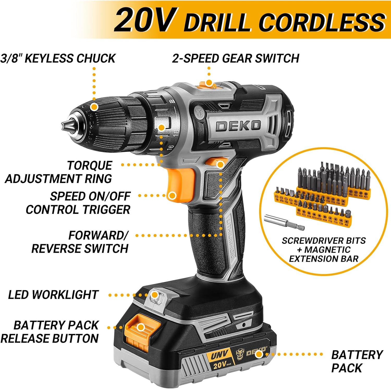 Cordless Drill Tool Kit Set: 2 – Cordless Drill Driver recenzja i cena