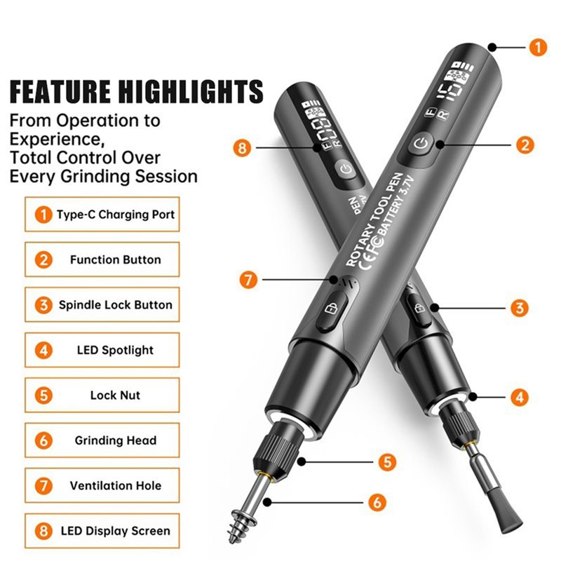 FYBL-Wireless Electric Mini Gr – Power Tools Jobs recenzja i cena