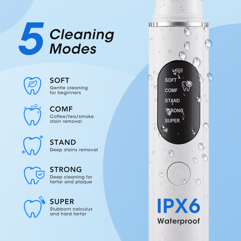 Electric Ultrasonic Dental Sca – Power Tools Professional recenzja i cena
