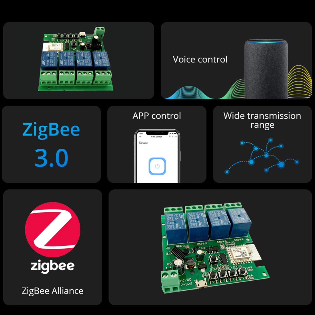 -N21R Zigbee Tuya Smart 4CH Re – Power Tools Google recenzja i cena