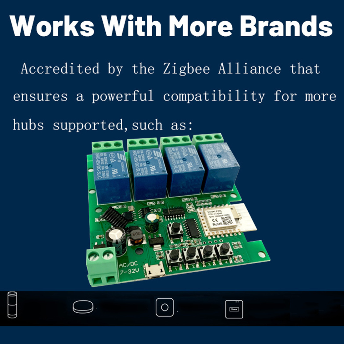 -N21R Zigbee Tuya Smart 4CH Re – Power Tools Google recenzja i cena