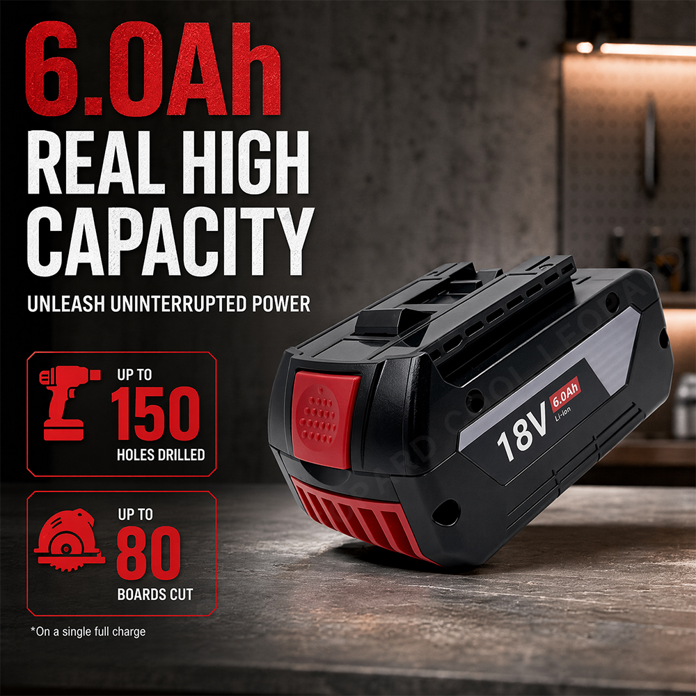 18V 6.0Ah Li-ion Battery for B – Power Tools Ltd recenzja i cena