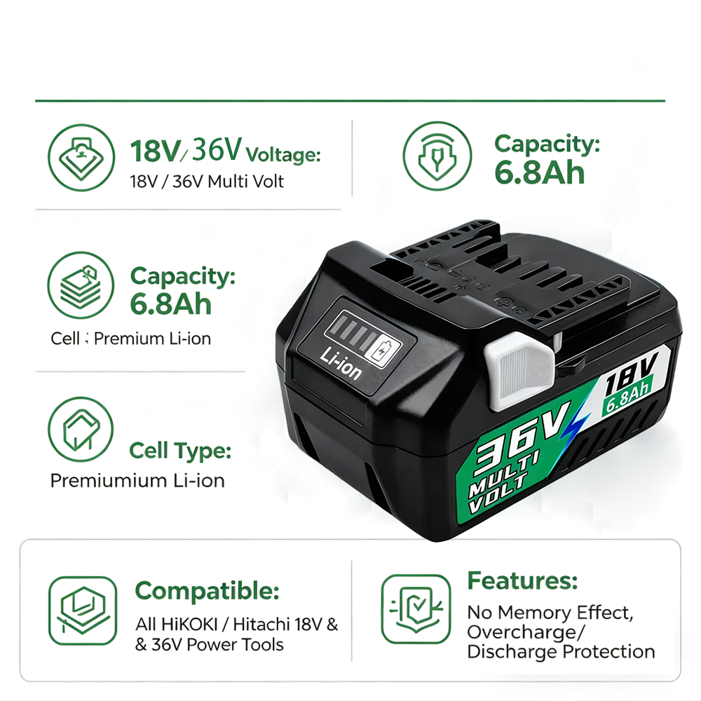 HiKOKI Hitachi 18V 36V MultiVo – Power Tools Ltd recenzja i cena